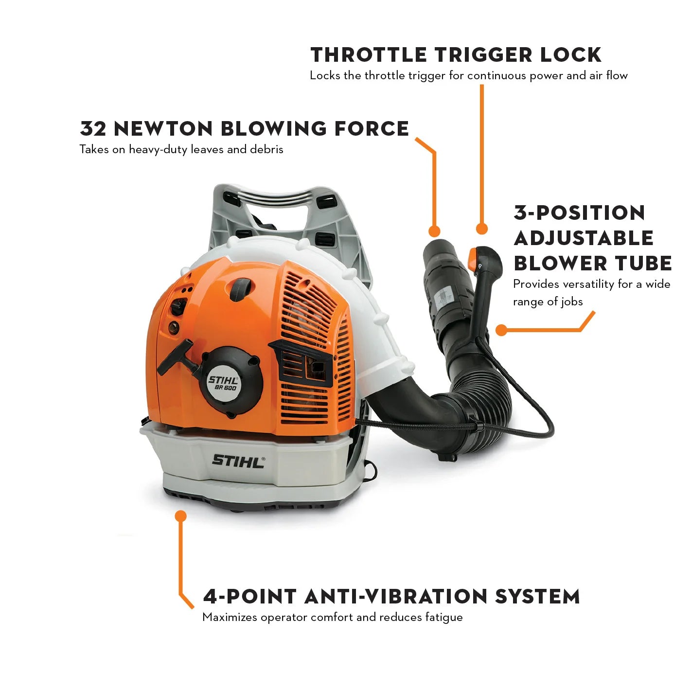 BR 600 Gasoline Backpack Blower