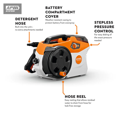 REA 100 PLUS Battery Powered Pressure Washer